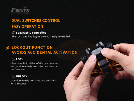 Fenix - Headlamp HM65R (1,400 lumens) Black