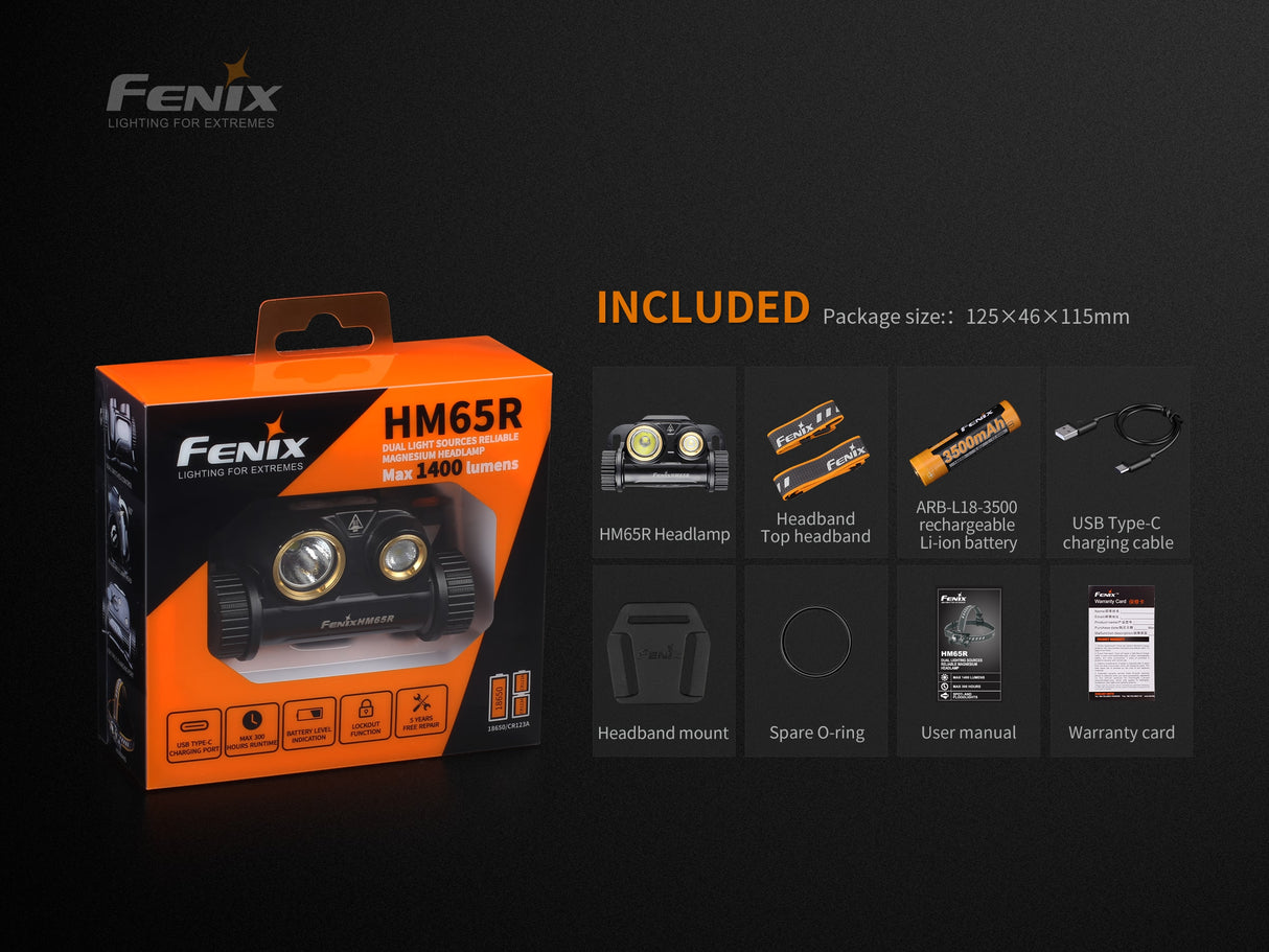 Fenix - Headlamp HM65R (1,400 lumens) Black
