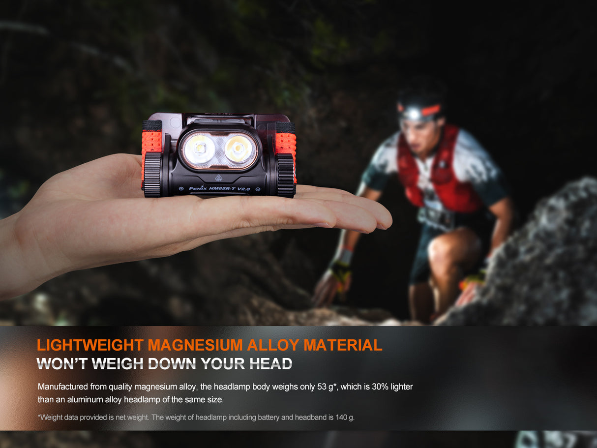 Fenix - Headlamp HM65R-T V2 (1600 lumens)