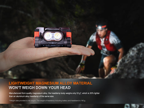 Fenix Headlamp HM65R-T V2.0