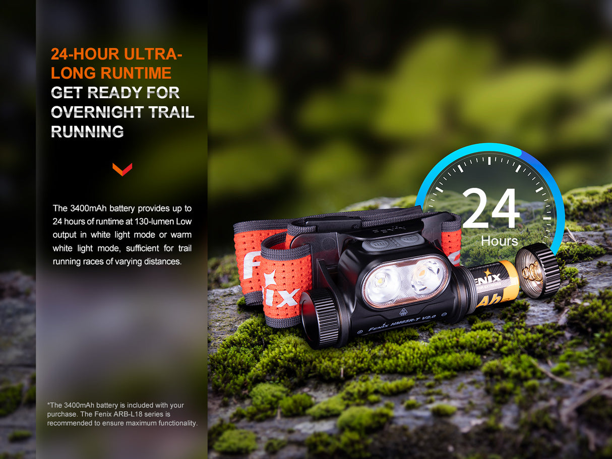 Fenix - Headlamp HM65R-T V2 (1600 lumens)