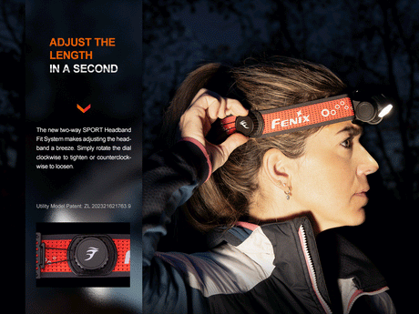 Fenix Headlamp HM65R-T V2.0
