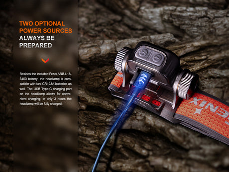 Fenix Headlamp HM65R-T V2.0