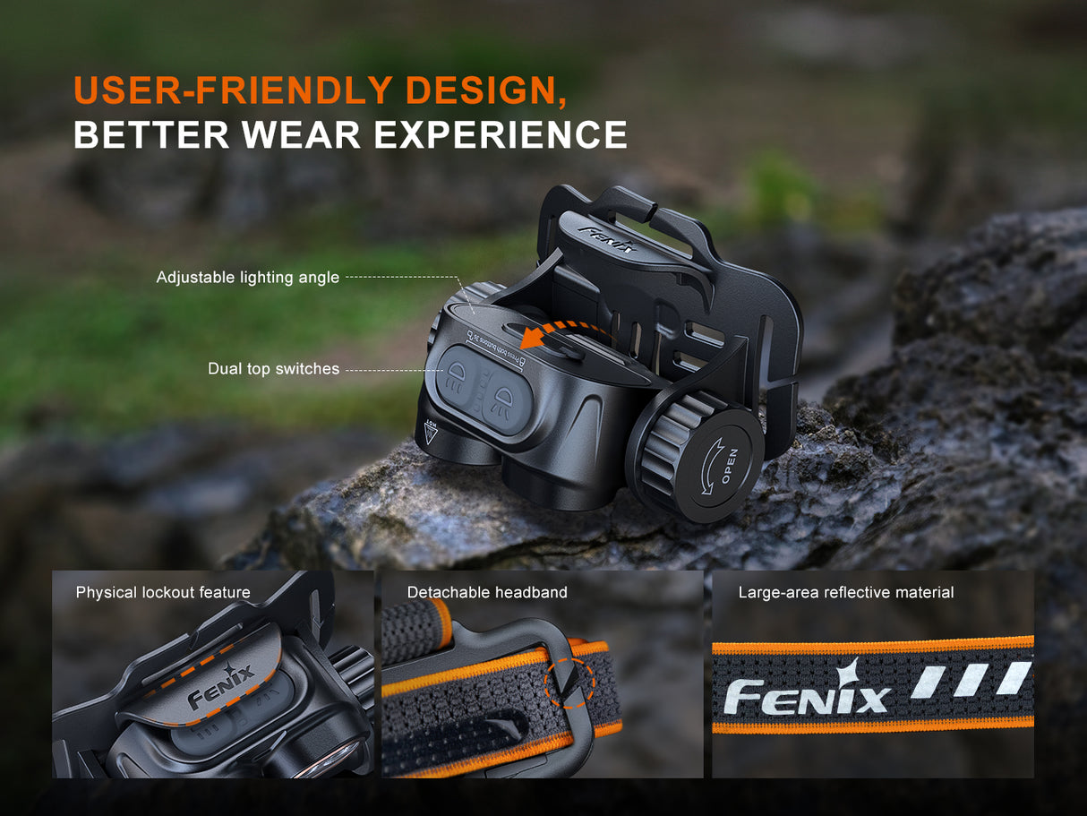 Fenix - Headlamp HM65R V2.0, Black