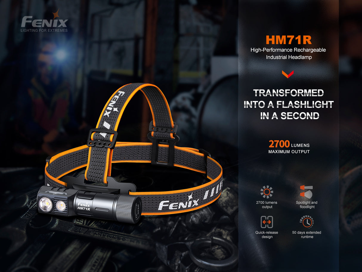 Fenix - Headlamp HM71R (2,700 lumens), Black