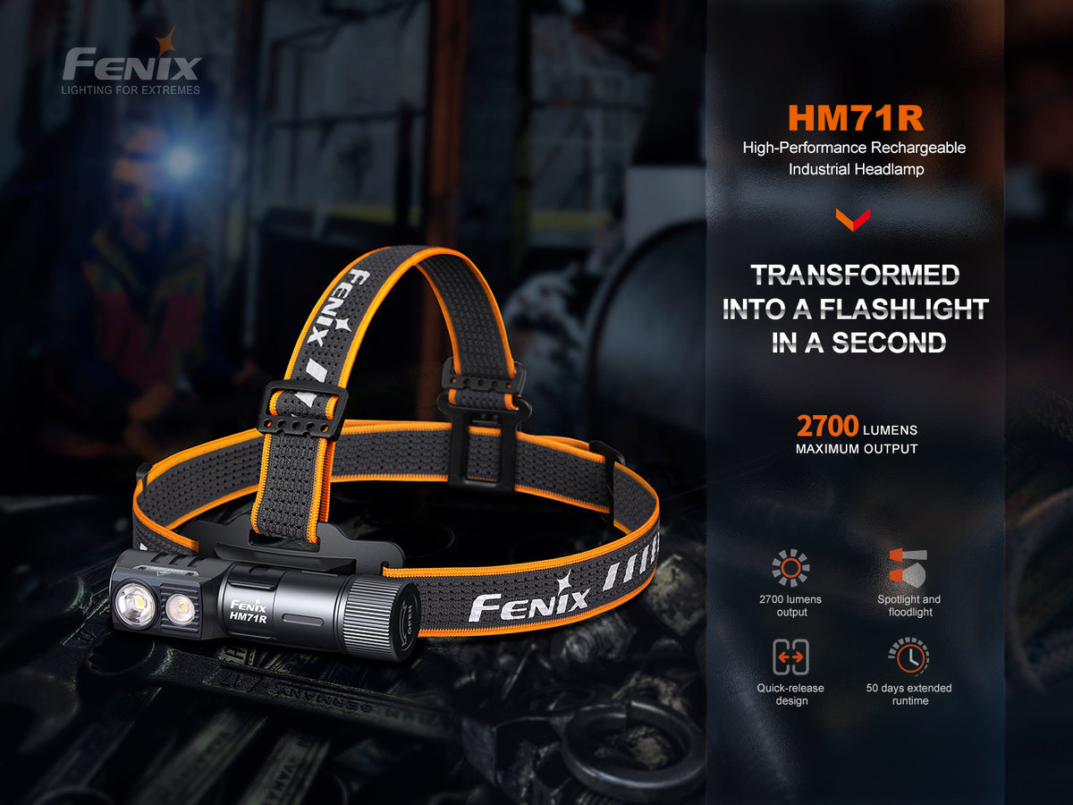 Fenix - Headlamp HM71R (2,700 lumens) with E02R