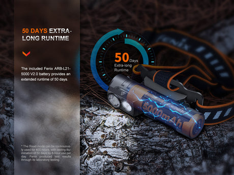 Fenix - Headlamp HM71R (2,700 lumens) with E02R