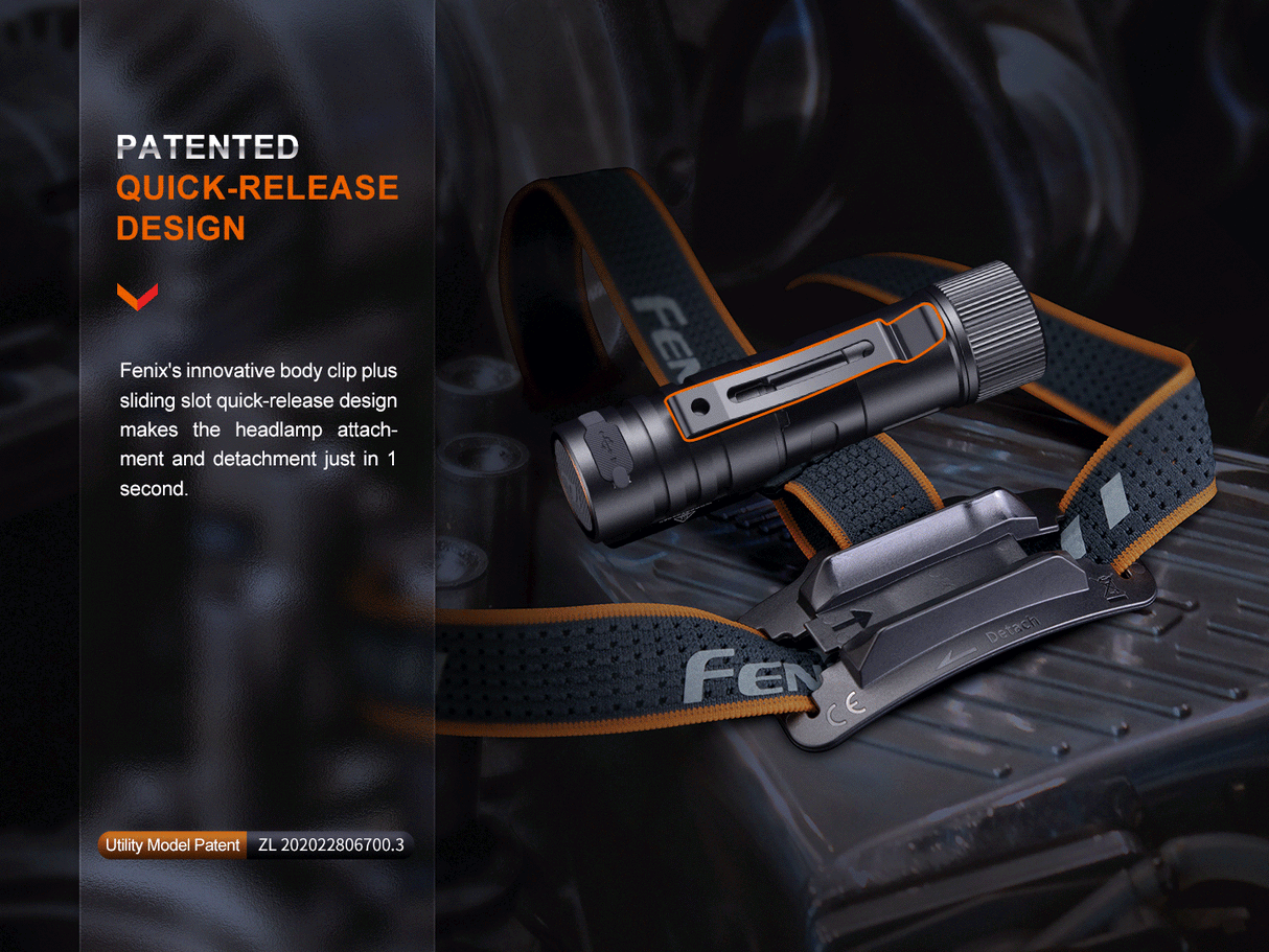 Fenix - Headlamp HM71R (2,700 lumens), Black