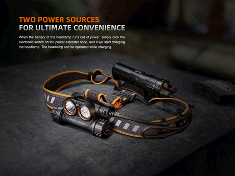 Fenix - Headlamp HM75R, Black