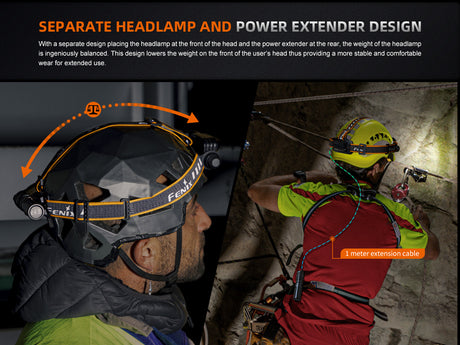 Fenix - Headlamp HM75R, Black