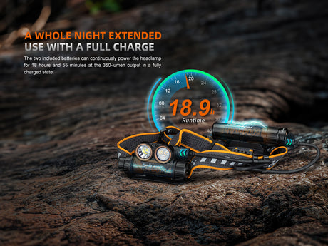 Fenix - Headlamp HM75R, Black
