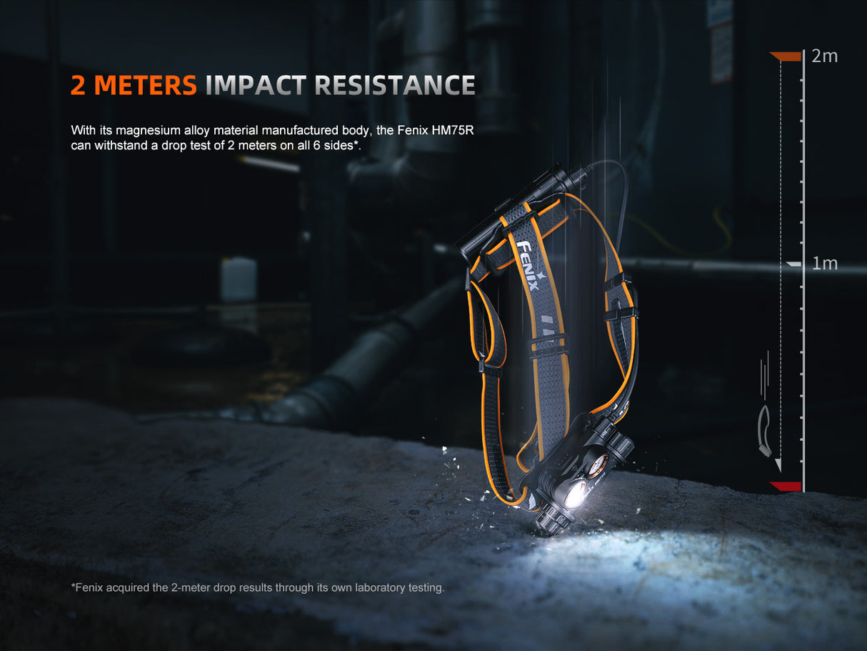 Fenix - Headlamp HM75R (1600 lumens)