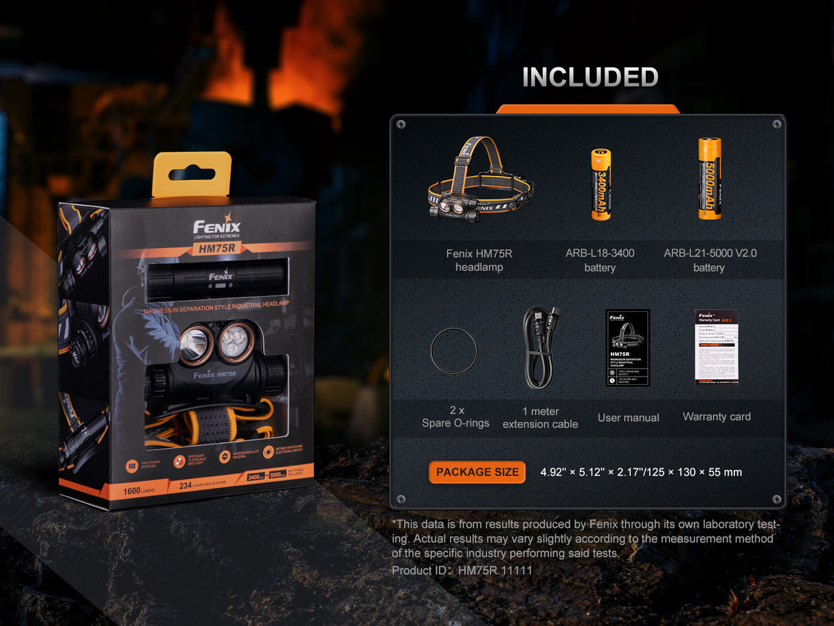 Fenix - Headlamp HM75R (1600 lumens)