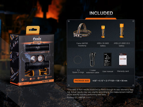 Fenix - Headlamp HM75R, Black
