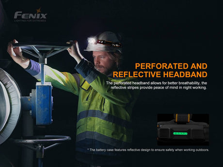 Fenix - Headlamp HP25R  v2.0 (1,600 lumens) Black