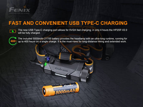 Fenix - Headlamp HP25R  v2.0 (1,600 lumens) Black