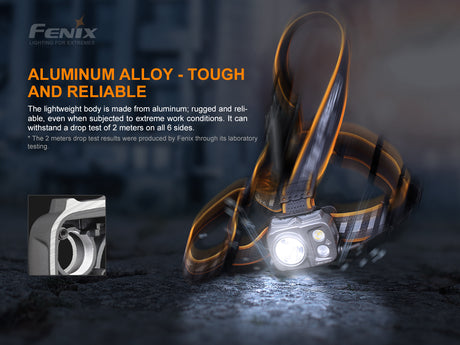 Fenix - Headlamp HP25R  v2.0 (1,600 lumens) Black