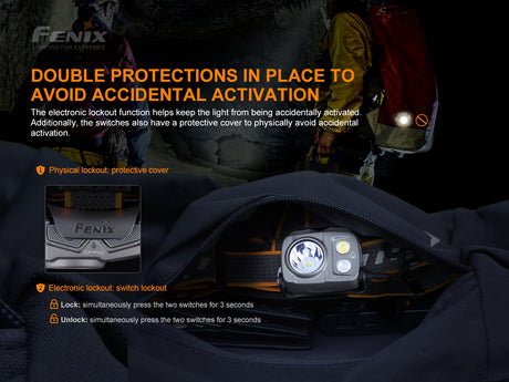 Fenix - Headlamp HP25R  v2.0 (1,600 lumens) Black