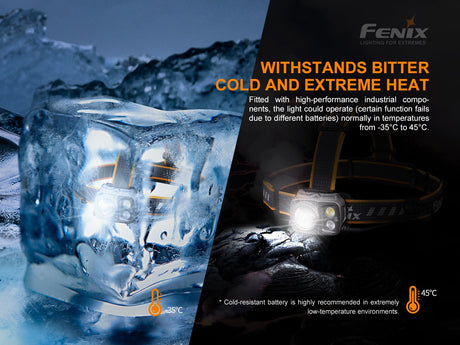 Fenix - Headlamp HP25R  v2.0 (1,600 lumens) Black