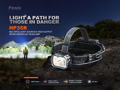 Fenix - Headlamp HP35R, Black