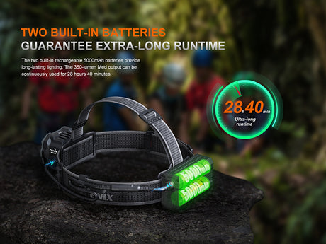 Fenix - Headlamp HP35R, Black