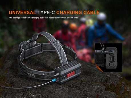 Fenix - Headlamp HP35R, Black