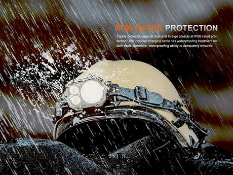 Fenix - Headlamp HP35R, Black