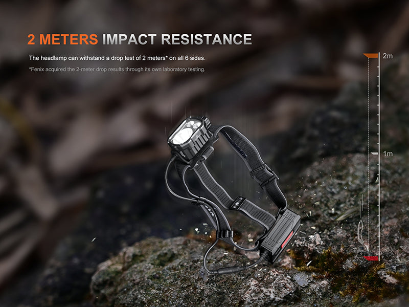 Fenix - Headlamp HP35R (4000 lumens)