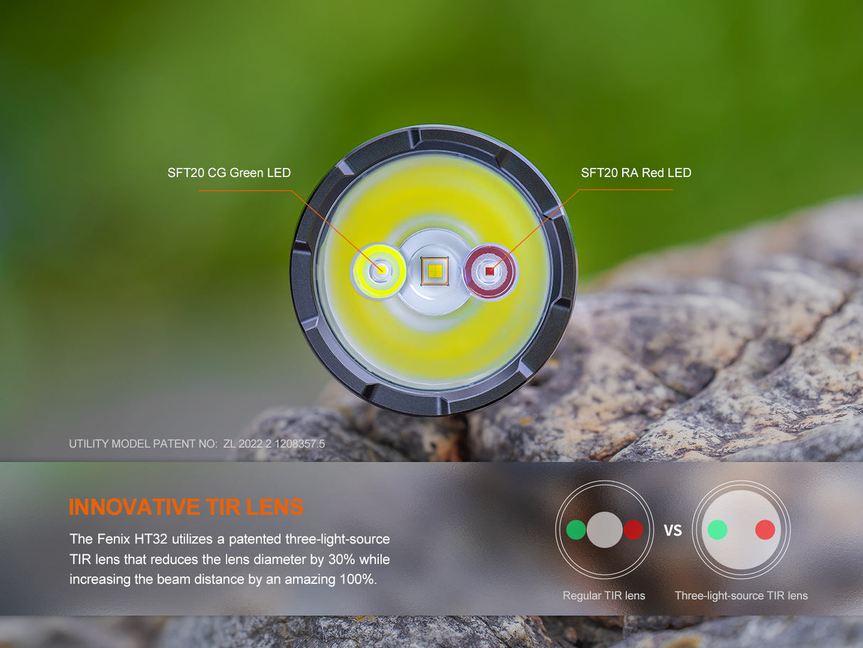 Fenix - Flashlight HT32 (2500 lumens) Black