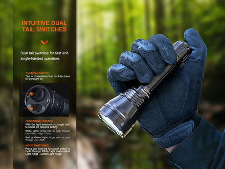 Fenix - Flashlight HT32 (2500 lumens) Black