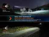 Fenix - Headlamp HL32R-T
