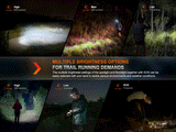 Fenix - Headlamp HL32R-T