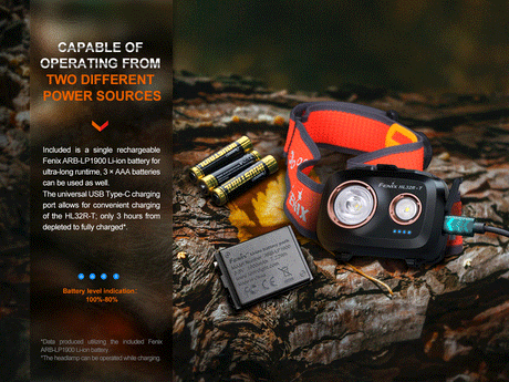 Fenix - Headlamp HL32R-T