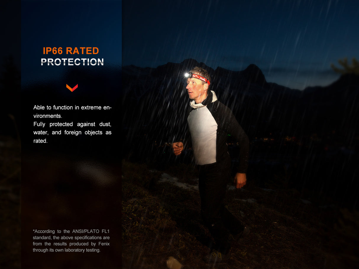 Fenix - Headlamp HL32R-T (800 lumens)
