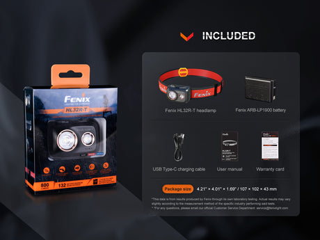 Fenix - Headlamp HL32R-T