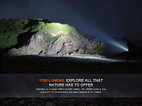 Fenix - Flashlight LD30R  (1700 lumens) Black