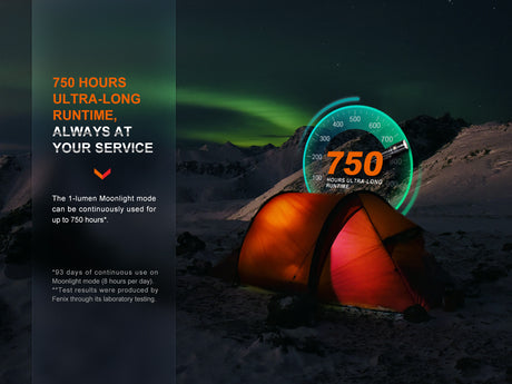 Fenix - Flashlight LD30R  (1700 lumens) Black