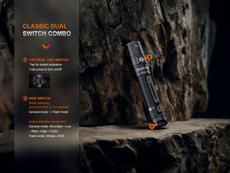 Fenix - Flashlight LD30R  (1700 lumens) Black