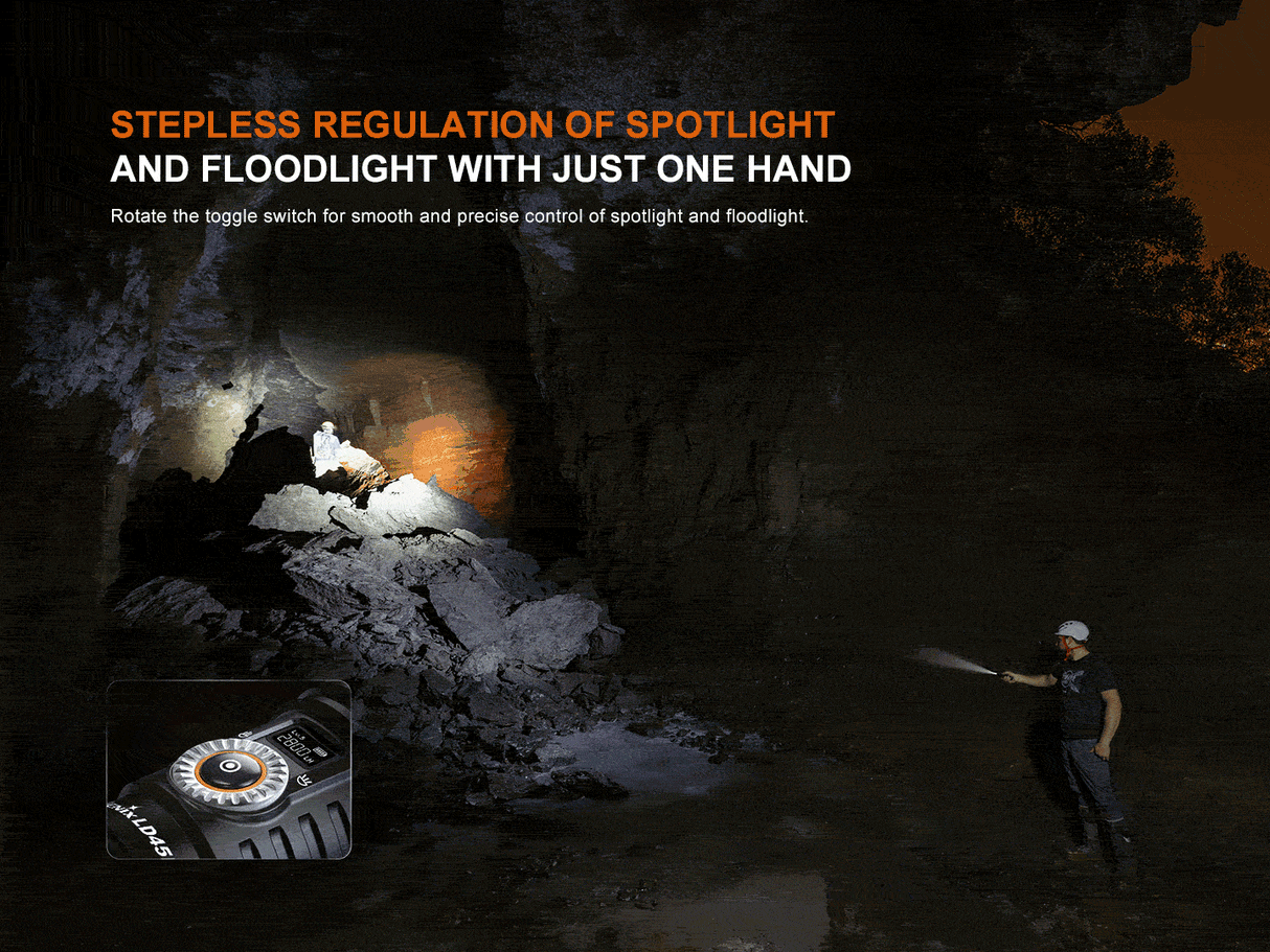Fenix - Flashlight LD45R, Black