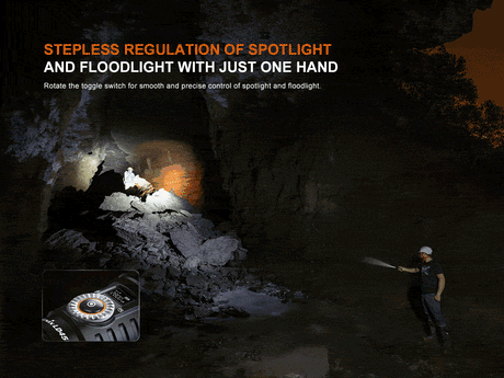 Fenix - Flashlight LD45R (2800 lumens) Black