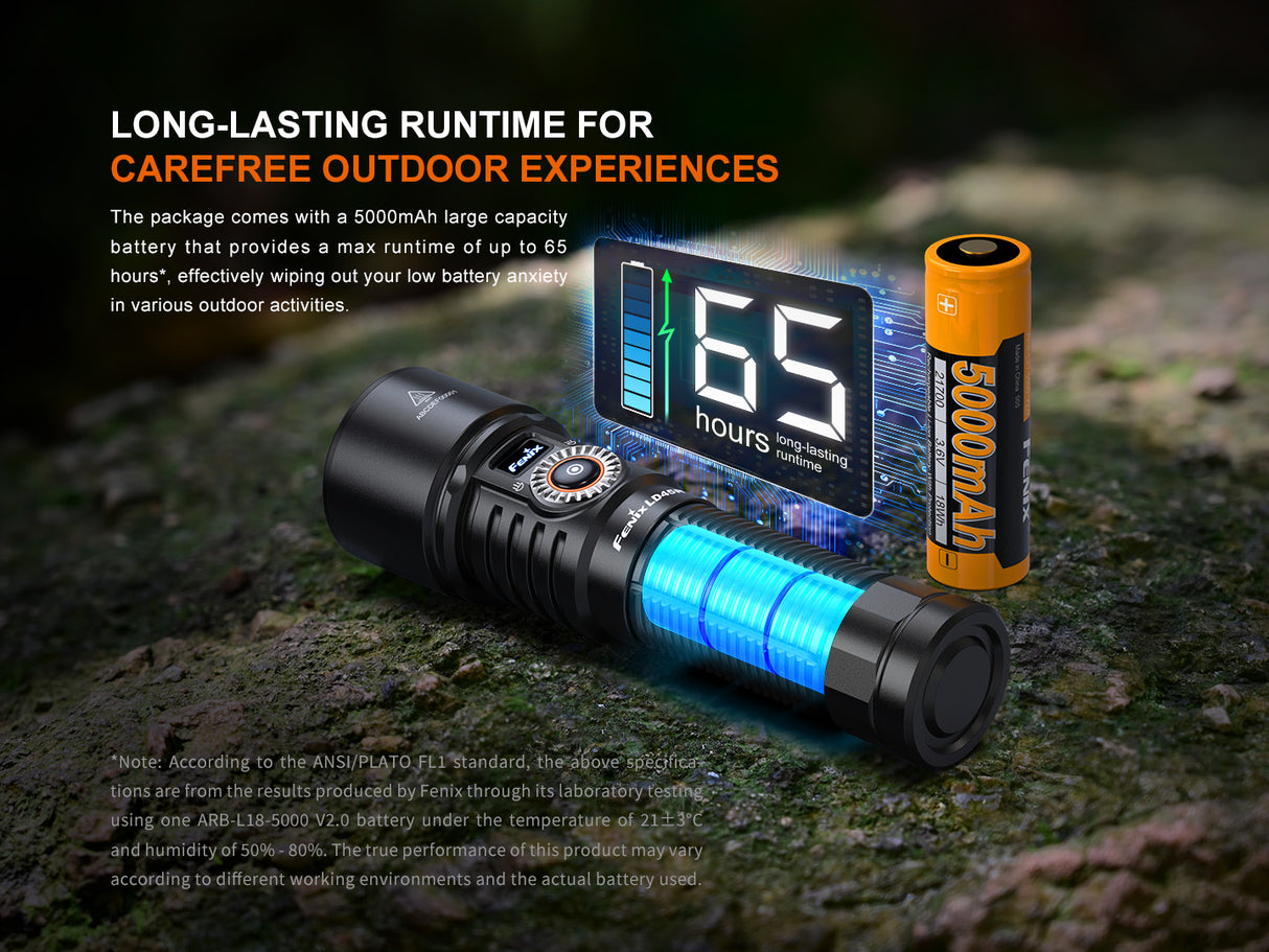Fenix - Flashlight LD45R, Black