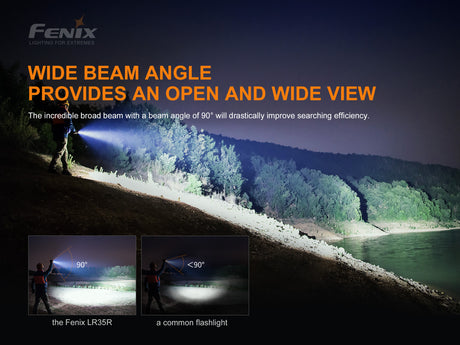 Fenix - Flashlight LR35R (10,000 lumens) Black