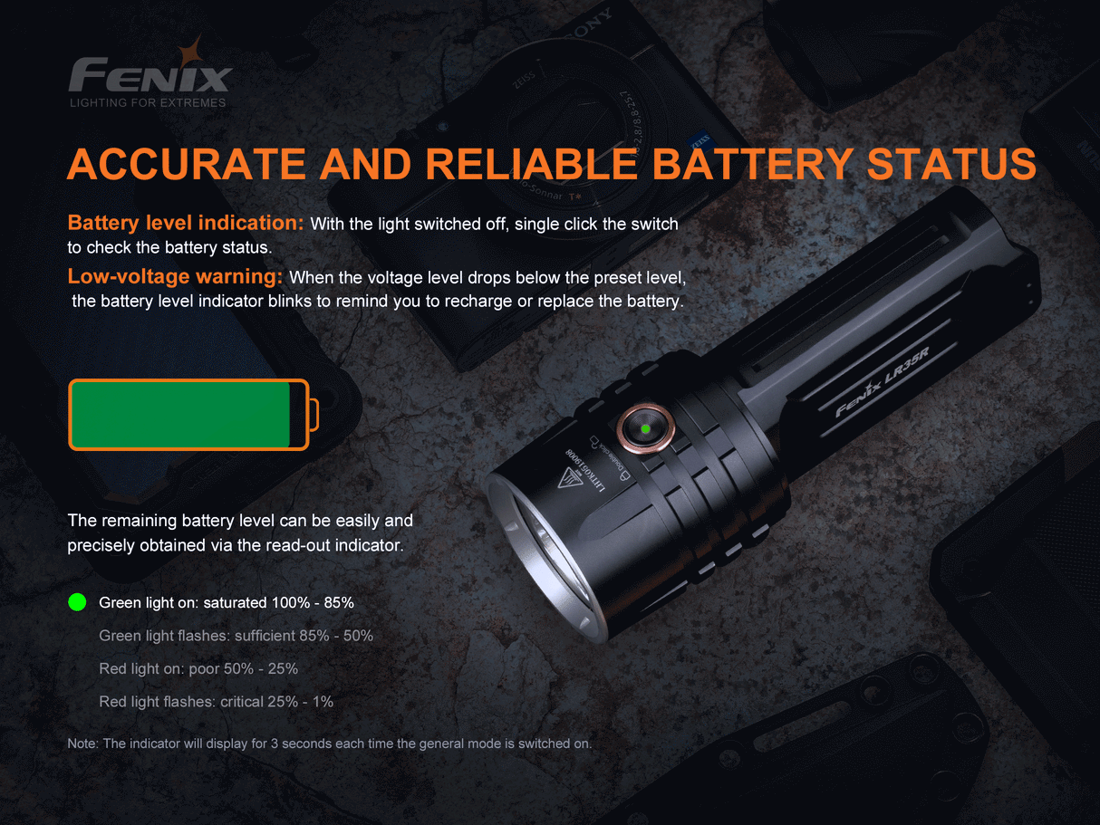 Fenix - Flashlight LR35R (10,000 lumens) Black