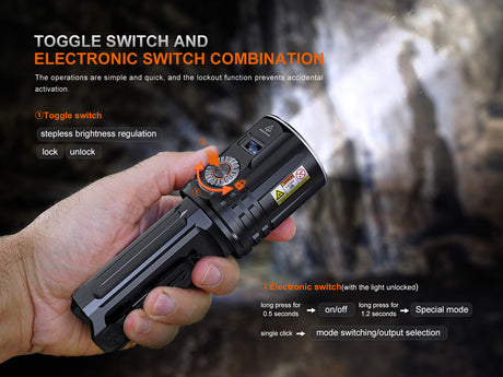 Fenix - Flashlight LR36R (10,000 lumens)