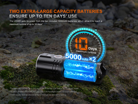 Fenix - Flashlight LR36R (10,000 lumens)