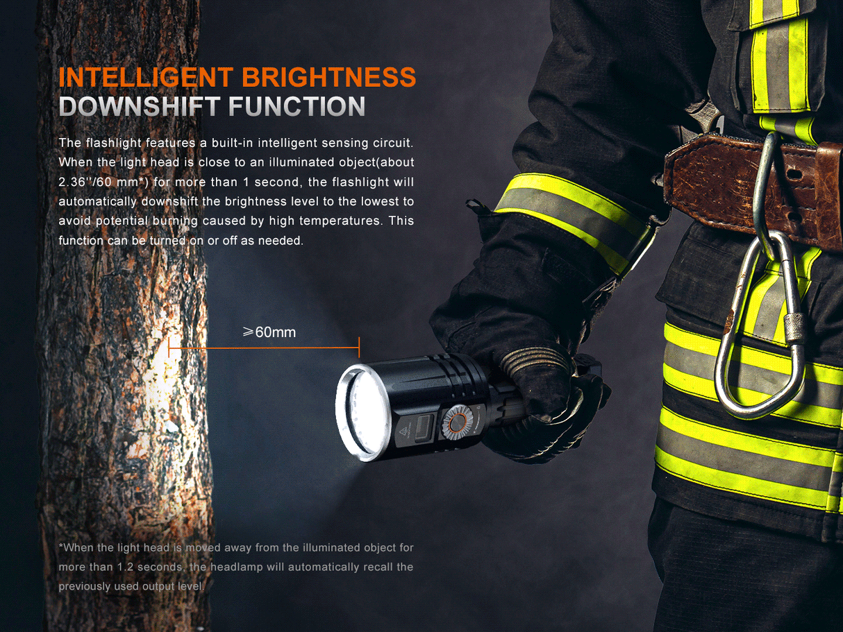 Fenix - Flashlight LR36R (10,000 lumens)