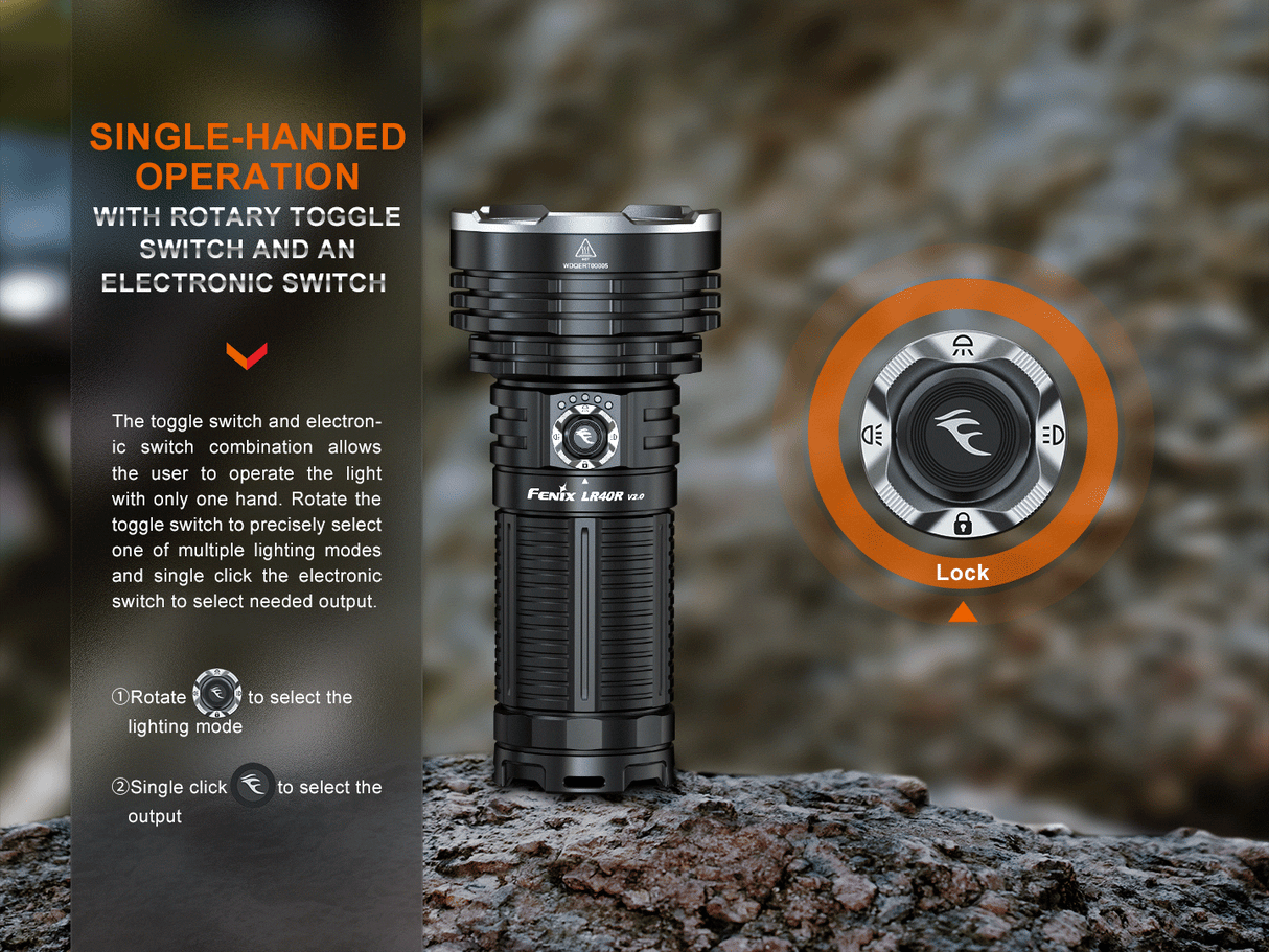 Fenix - Flashlight LR40R V2.0, Black
