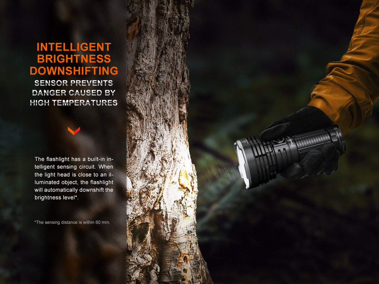 Fenix - Flashlight LR40R V2.0, Black