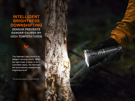 Fenix - Flashlight LR40R V2.0, Black
