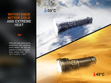 Fenix - Flashlight LR40R V2.0, Black